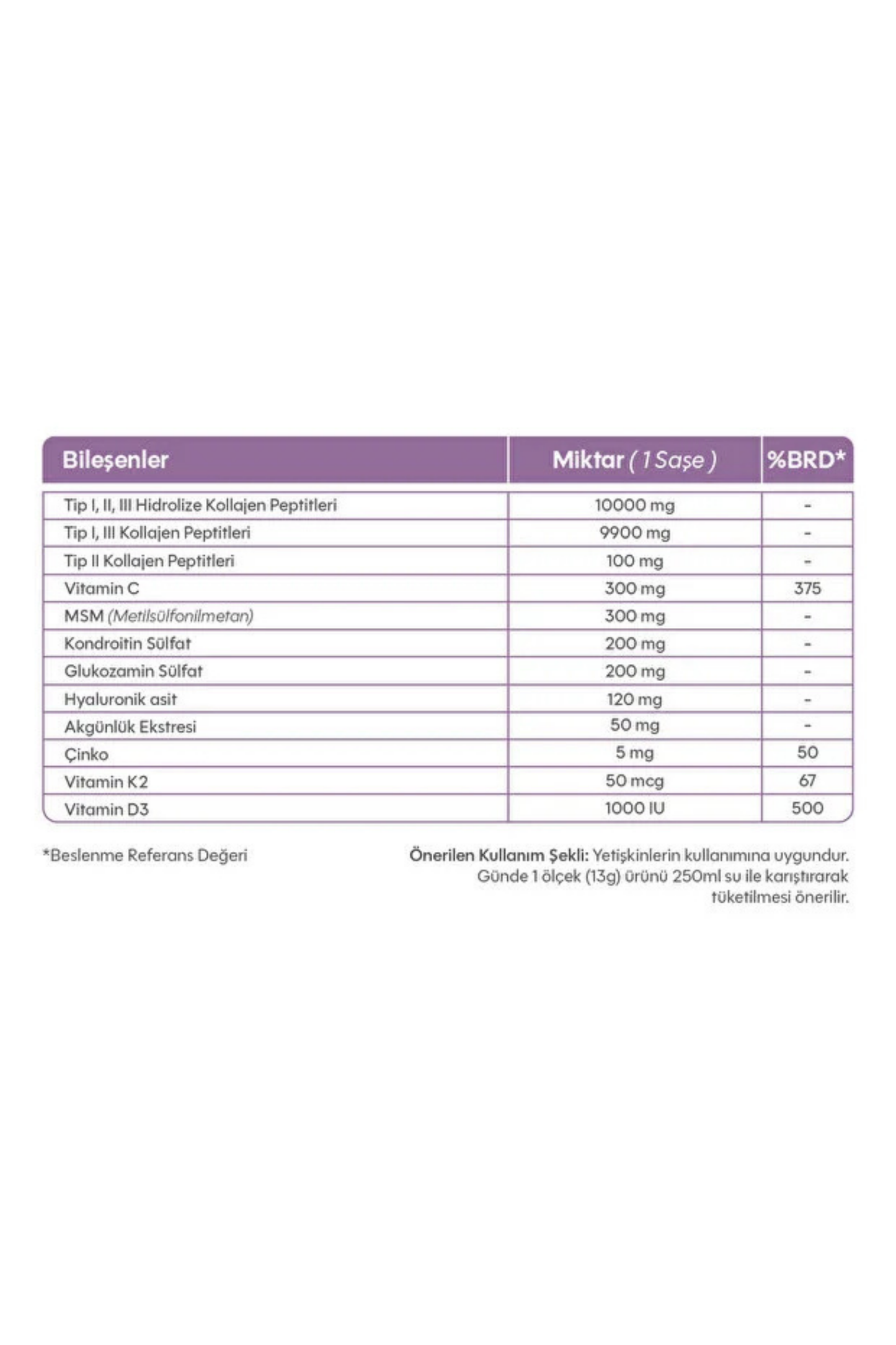 FXONE Toz Saşe Elmalı - Tip I-II-III Kolajen + C,Zn,K2,D3,Hyaluronik | Eklem Sağlığı | 13gx30