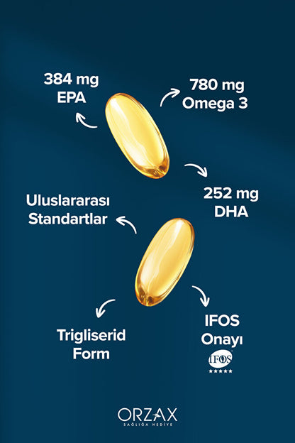 Plus Omega 3 Balık Yağı 1200 MG 50 Kapsül