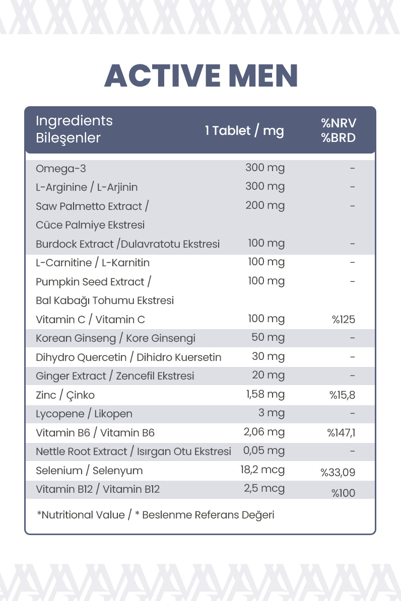 Active Men – Erkeklere Özel Vitamin, Mineral ve Bitkisel Ekstre Takviyesi 60 Tablet