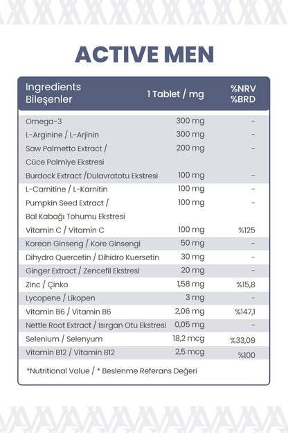 Active Men – Erkeklere Özel Vitamin, Mineral ve Bitkisel Ekstre Takviyesi 60 Tablet