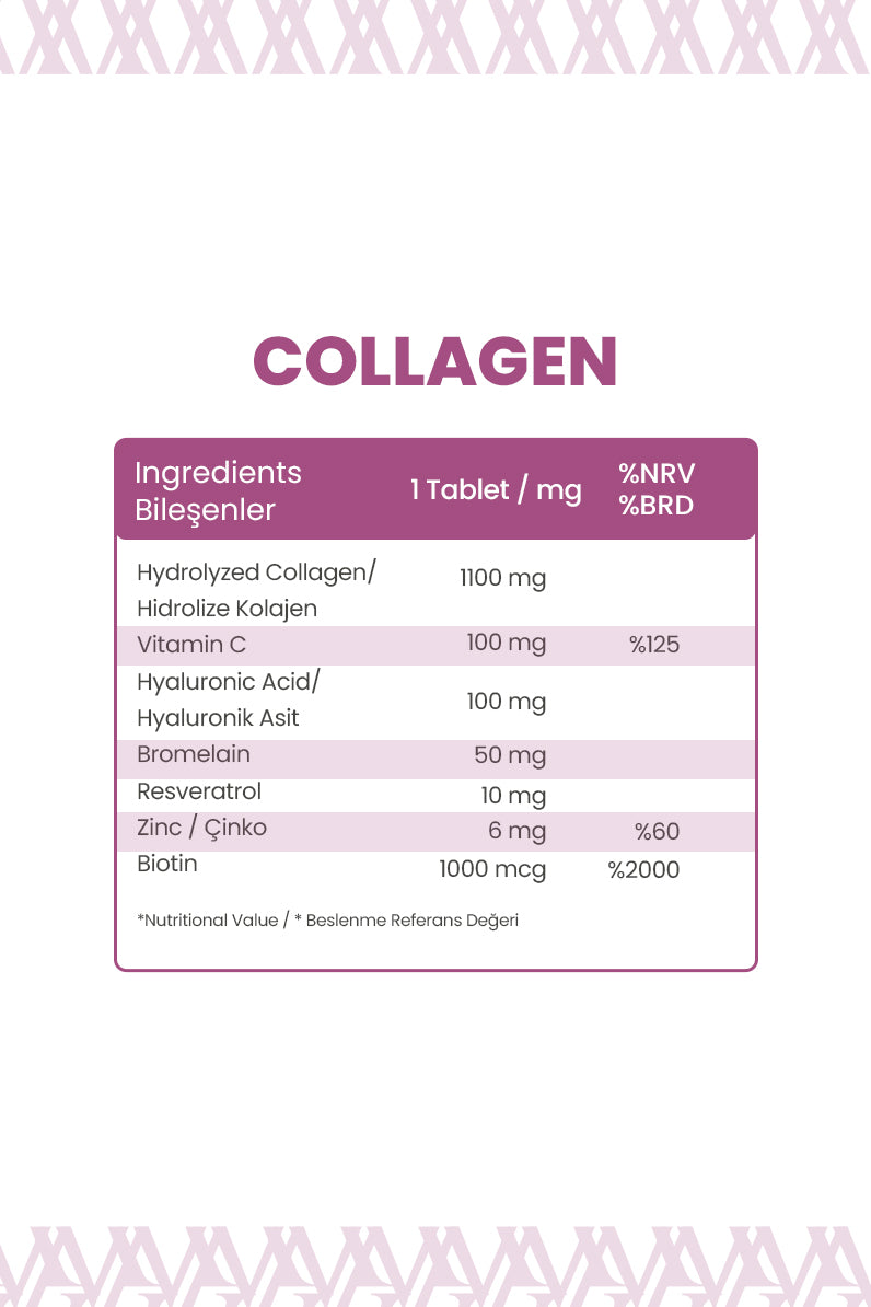 Collagen Tablet Tip1 Tip3 Resveratrol Bromelain Biotin - 60 Tablet | Beslenme Takviyesi