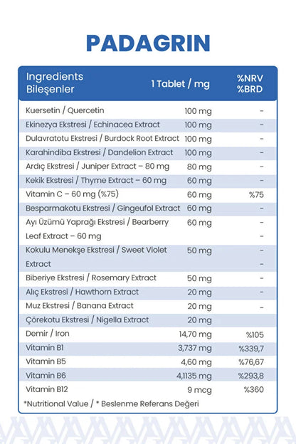 Padagrin Multi-Etkili Bağışıklık, Sindirim ve Antioksidan Desteği (30 Tablet)