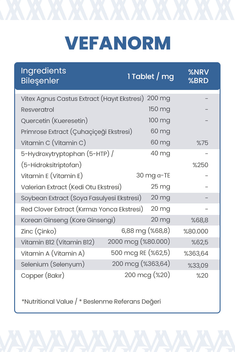 Vefanorm | Kadın Sağlığı İçin Hormonal Denge, Enerji ve Uyku Destekli Bitkisel Kompleks