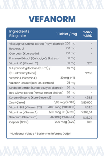 Vefanorm | Kadın Sağlığı İçin Hormonal Denge, Enerji ve Uyku Destekli Bitkisel Kompleks